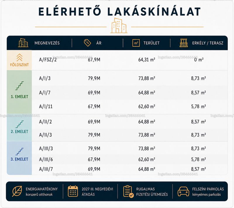 Kép az ingatlanról