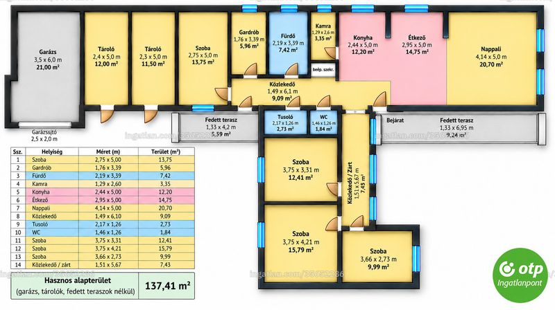 Picture of the real estate