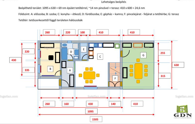 Picture of the real estate