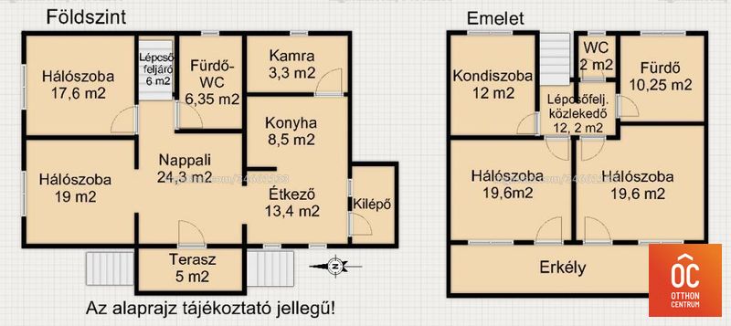Bild über die Immobilie