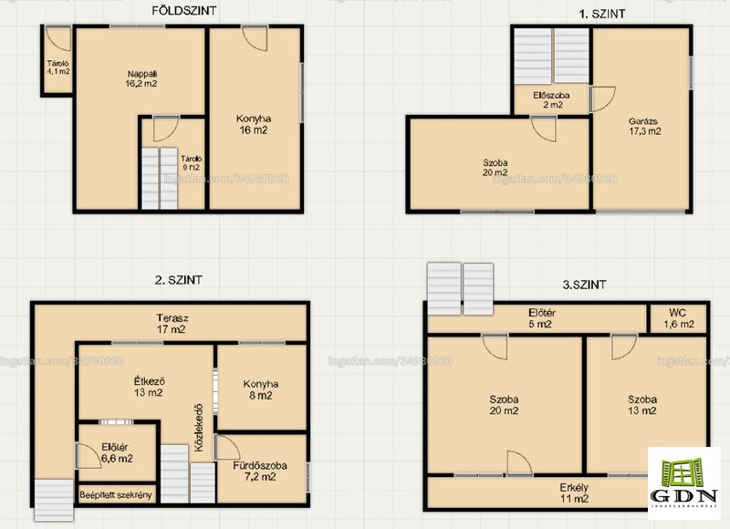 Picture of the real estate