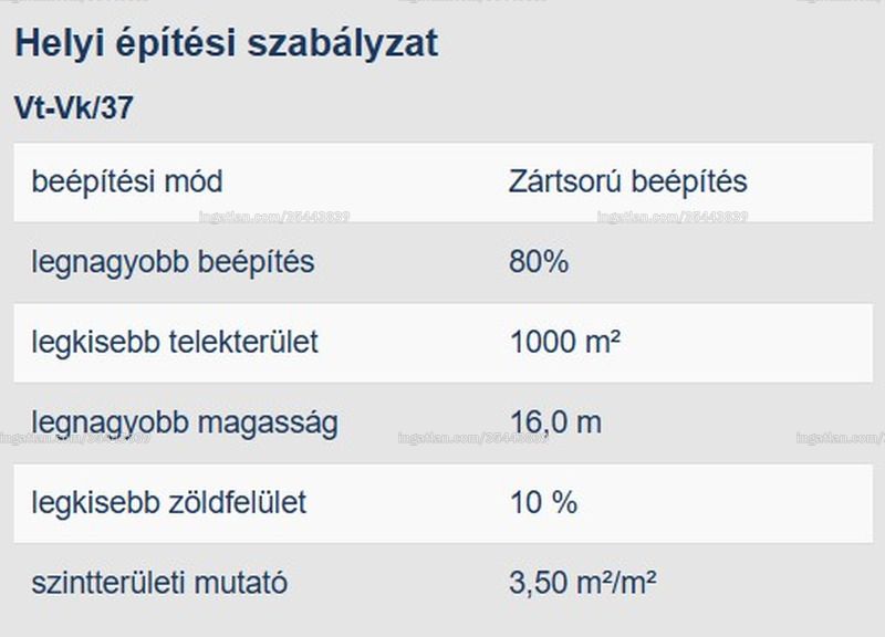 Kép az ingatlanról