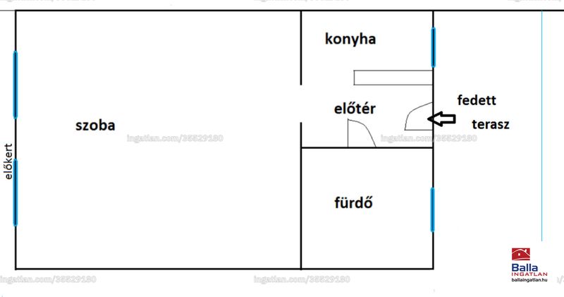 Picture of the real estate