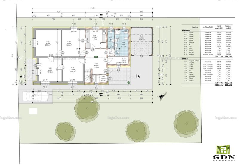 Picture of the real estate