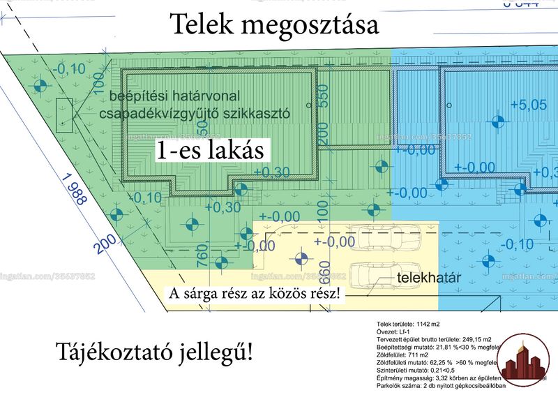 Landkarte