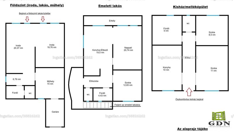 Picture of the real estate