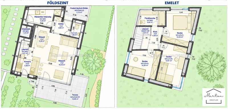 Picture of the real estate