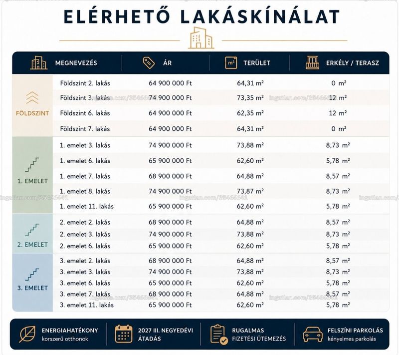 Kép az ingatlanról