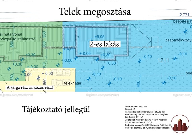 Landkarte