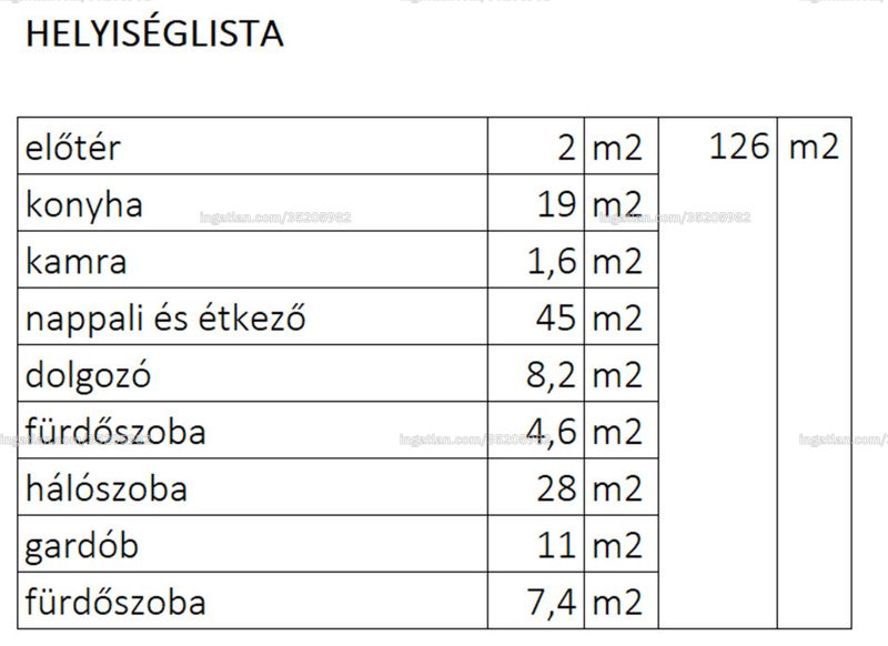 Kép az ingatlanról